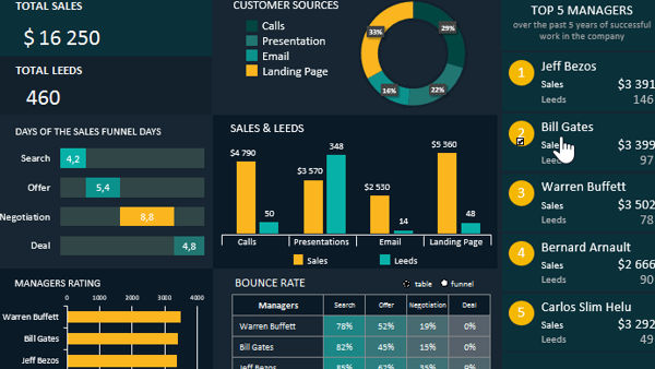 promts de coleccion vol2 1